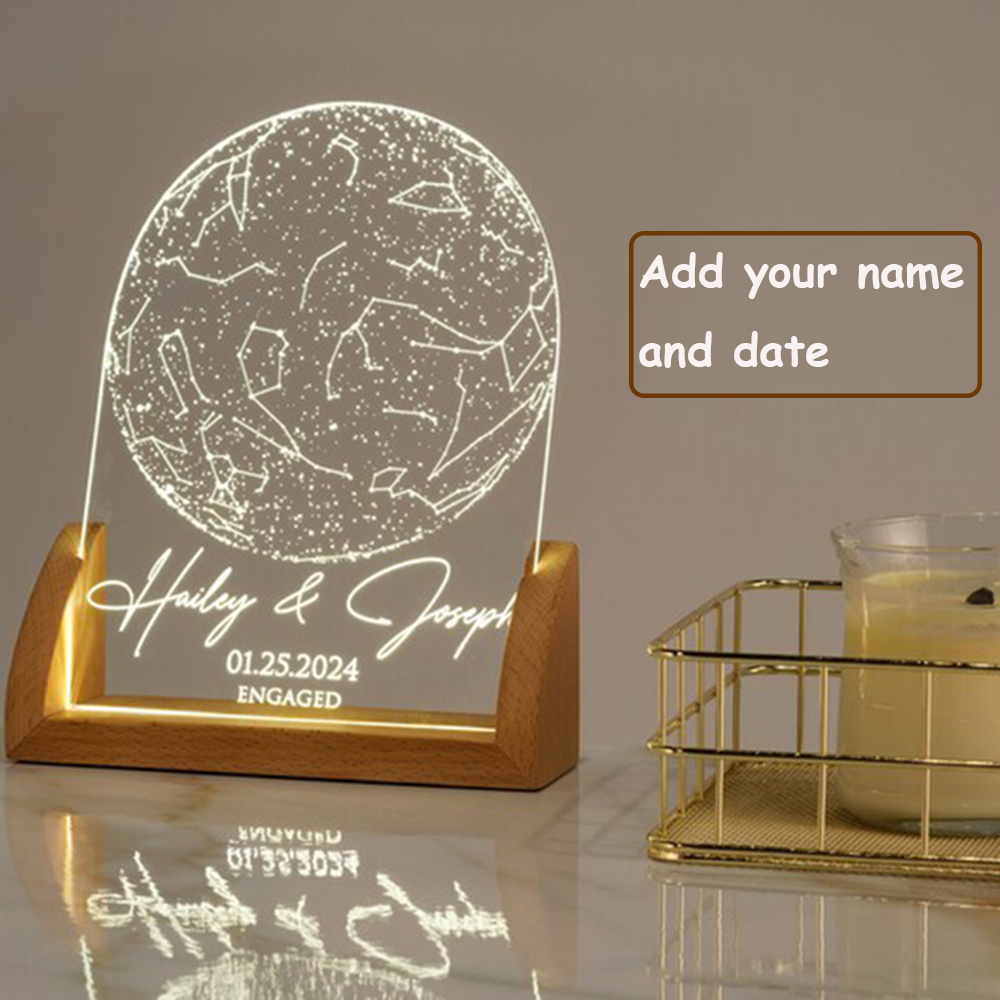 Custom Star Map by Date Person - đánh giá và giá Custom Star Map