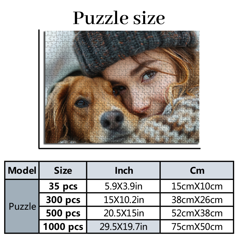 Personalized Custom Photo Puzz - đánh giá và giá Pet Portrait Custom